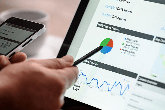 Graph for monitoring SEO