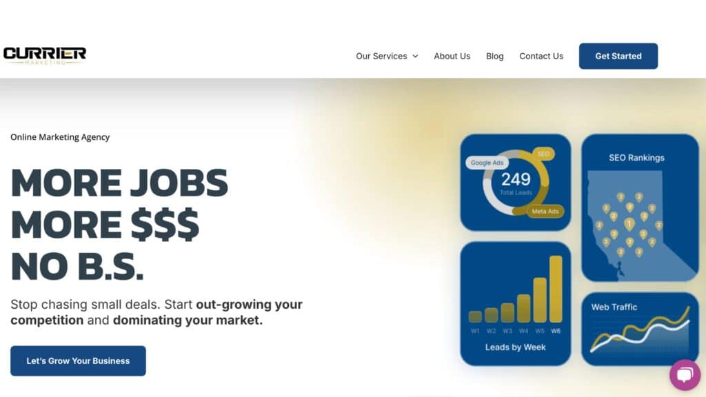 currier marketing site
